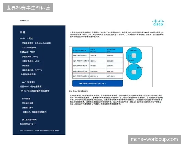 场馆配套投入虽高，Wi-Fi7部署若缺位则衍生品互动生态难言协同
